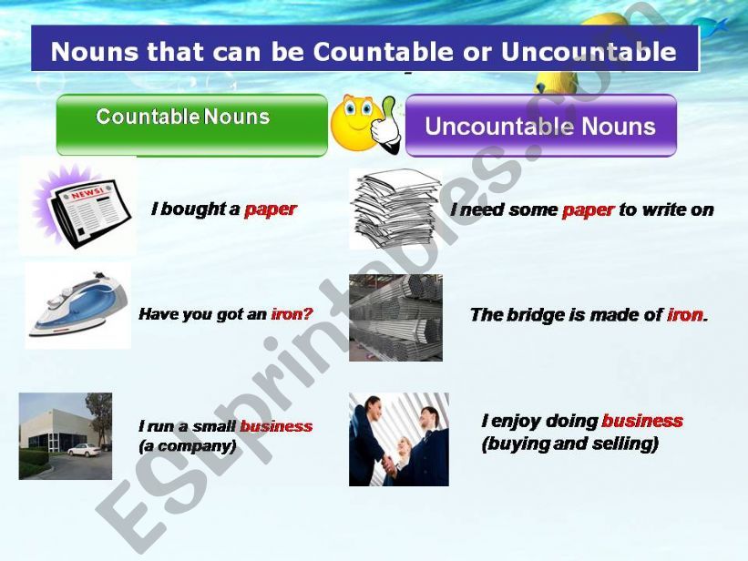 countable or uncountable nouns
