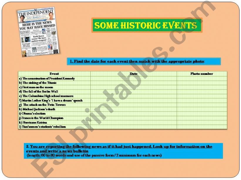 Historic Events powerpoint
