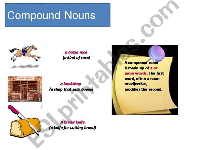 Compound Nouns powerpoint