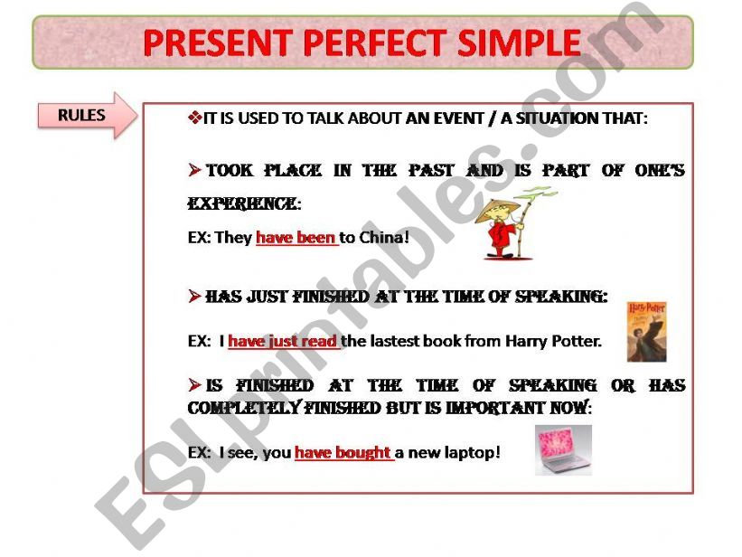 PRESENT PERFECT SIMPLE powerpoint