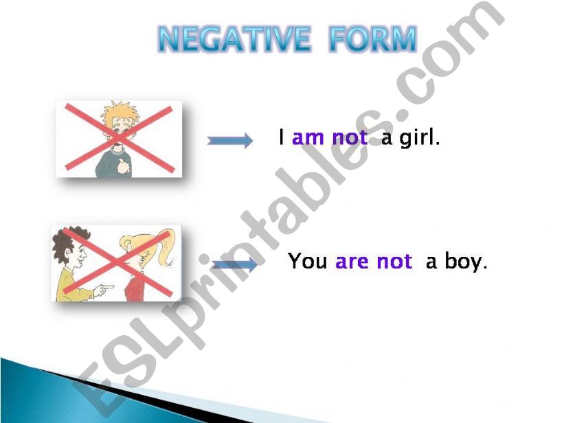 Verb To Be powerpoint