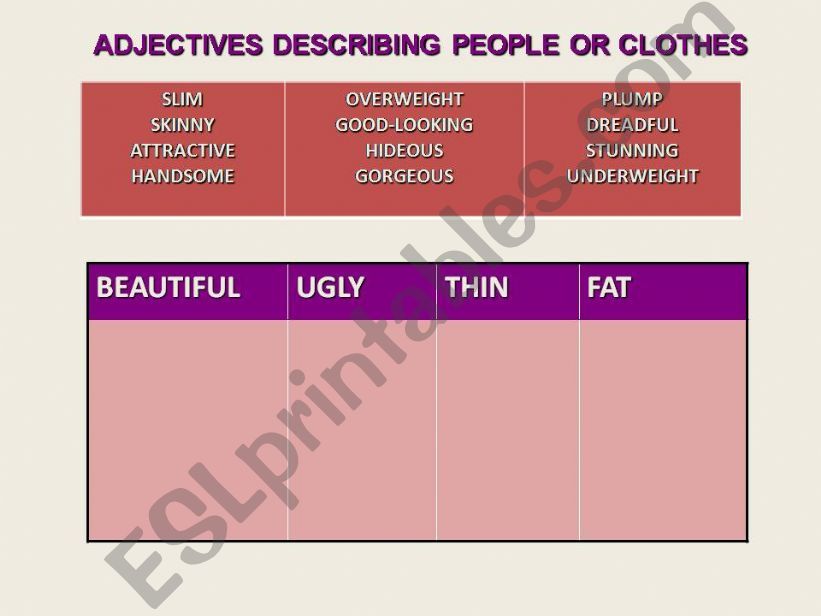 Descriptive adjectives powerpoint