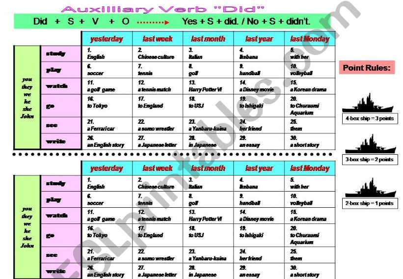 simple past with the auxiliary verb 