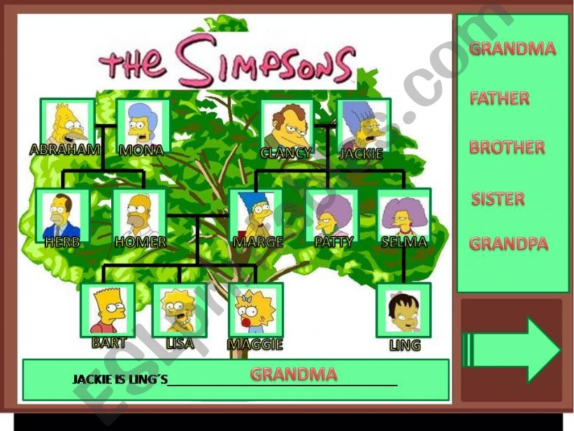 The SimpsonsFamily part 2 powerpoint