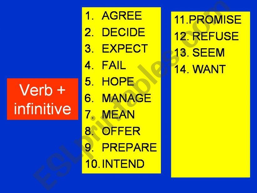 VERB+ ING OR INFINITIVE powerpoint