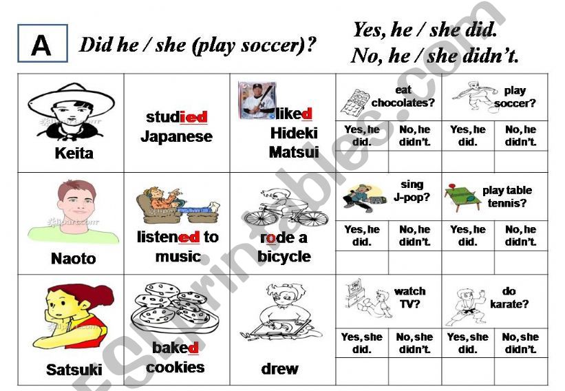 Past simple (Gap-fill activity)