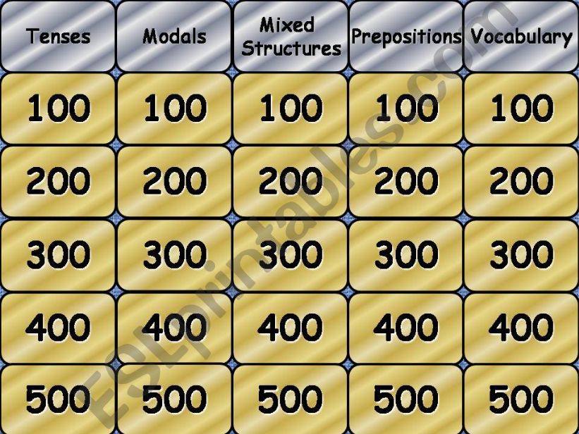 JEOPARDY - TEST YOUR GRAMMAR AND VOCABULARY 