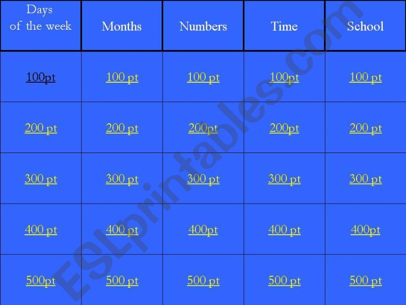 Basic vocabulary Jeopardy Game 1