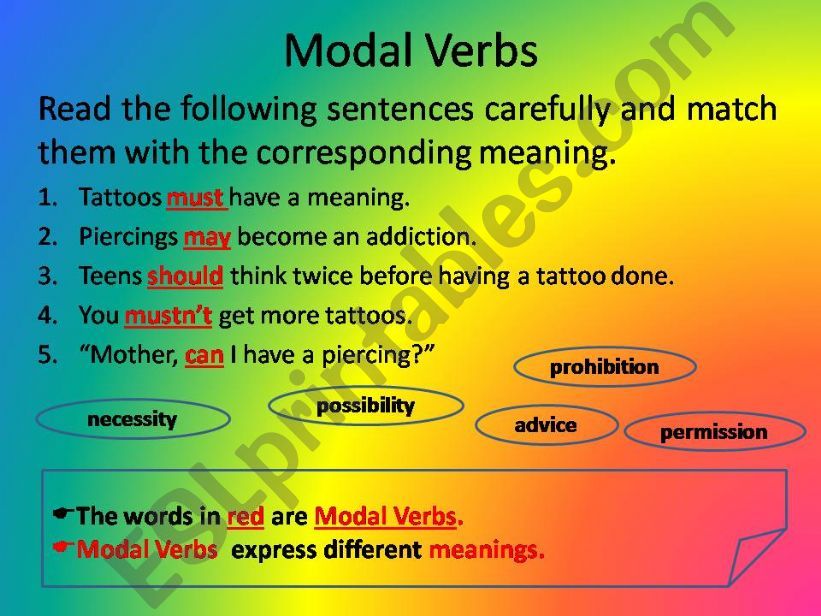 Modal Verbs powerpoint