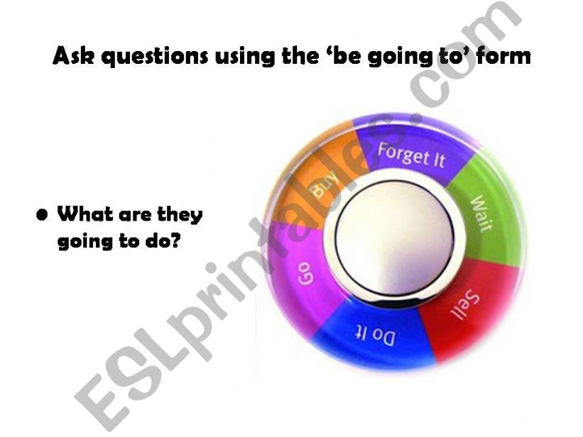 Ask questions using the be going to  form