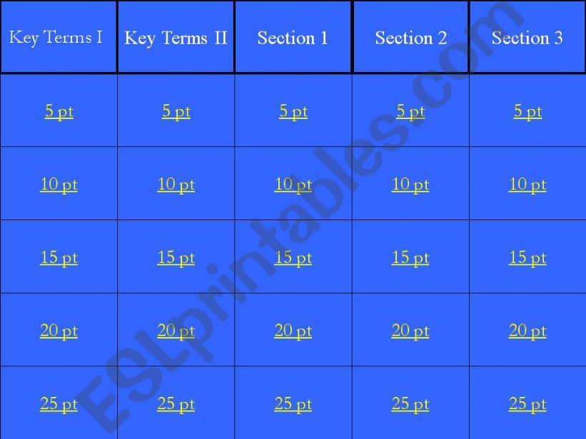 Geography Jeopardy II powerpoint