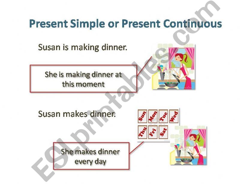 Present Simple vs. Present Continuous