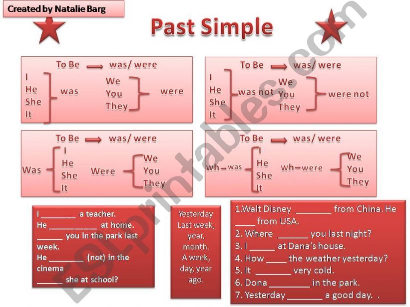 Past Simple powerpoint