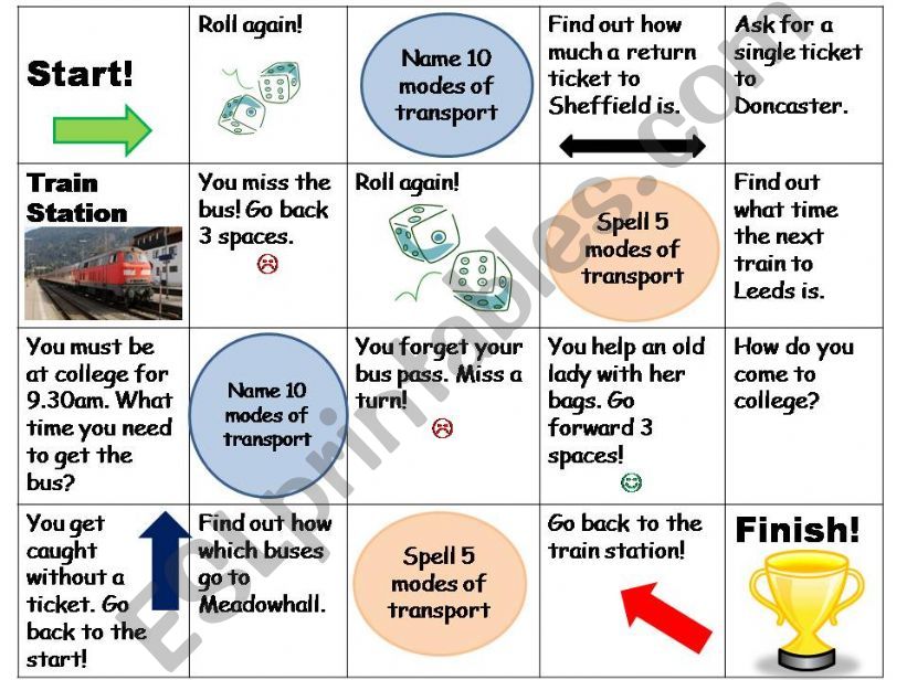 Travel and Transport Board Game