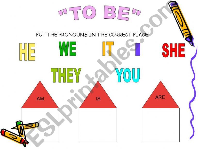 pronouns+