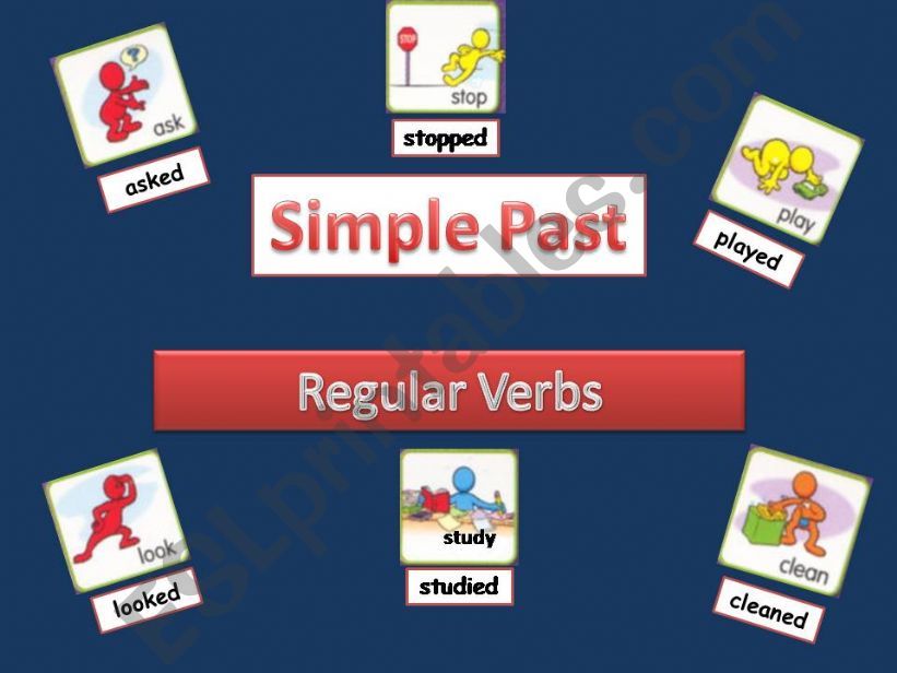 Simple Past - regular verbs powerpoint
