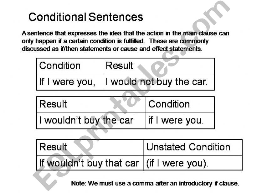 Conditional Sentences powerpoint