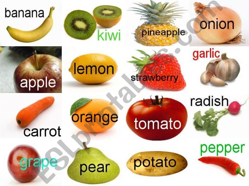 Food Picture Guess Game powerpoint