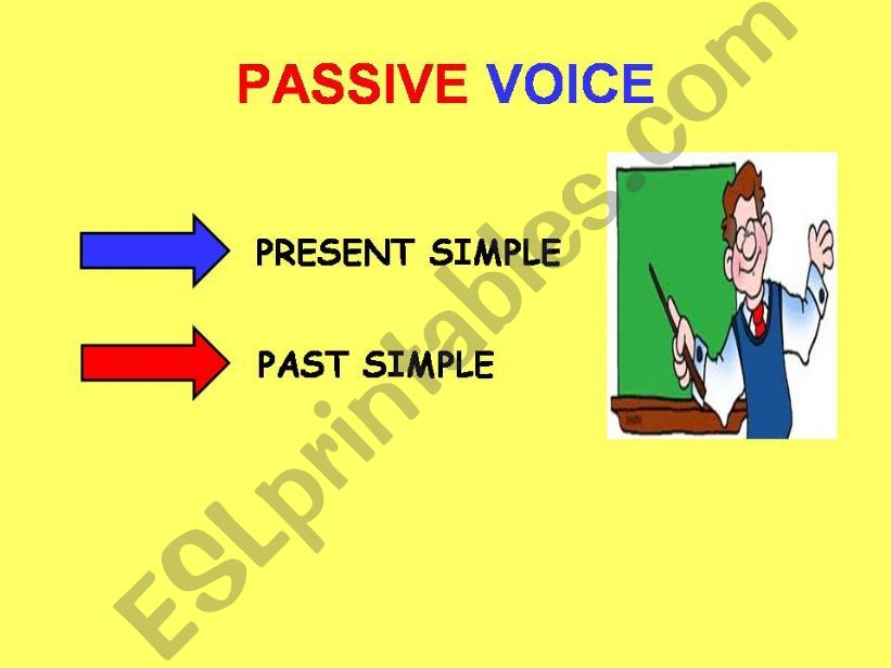 Passive Voice powerpoint