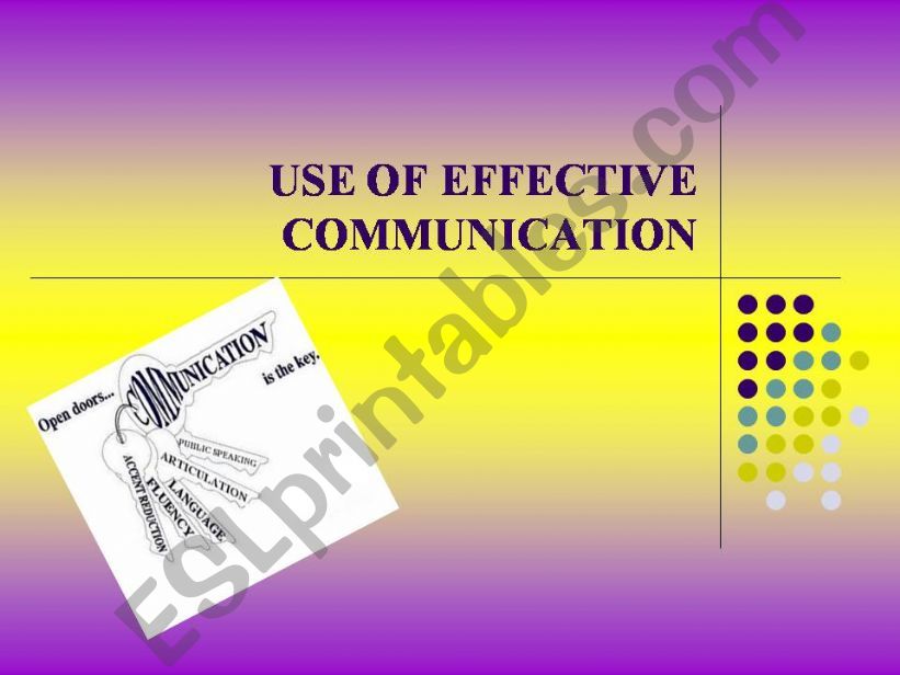 effective communication powerpoint