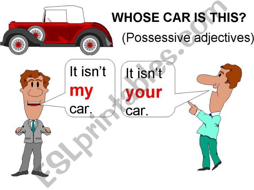 Possessive adjectives powerpoint