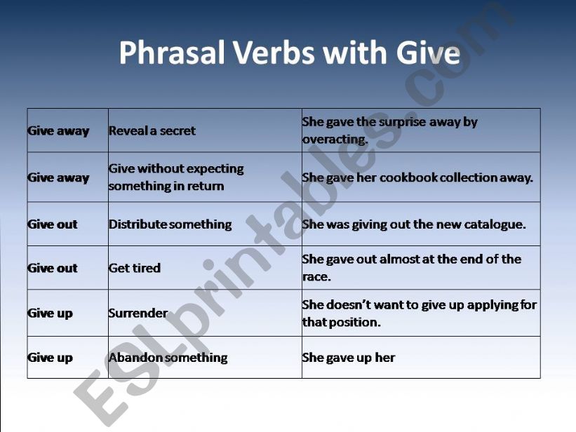 Phrasal Verbs with 