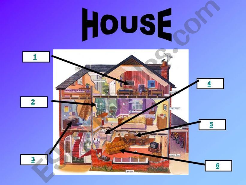 Parts of the house and elements in each room