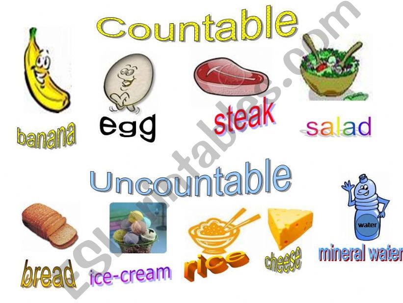 countables and uncountables powerpoint