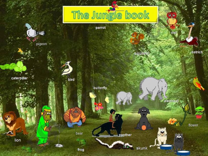 The Jungle Book - What are they doing now?