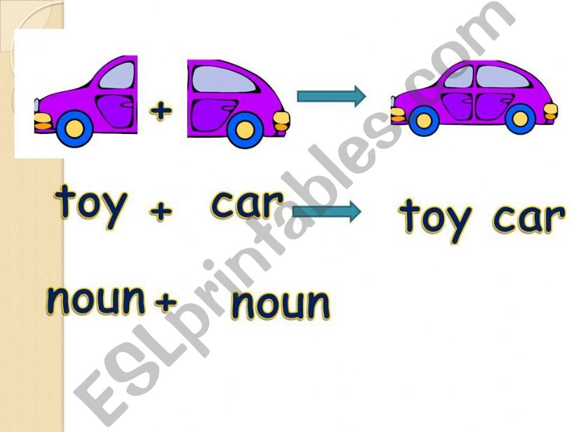 noun+noun words  powerpoint