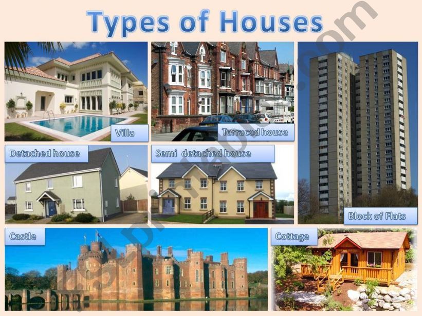 vocabulary: types of houses, rooms in a house, furniture and appliances