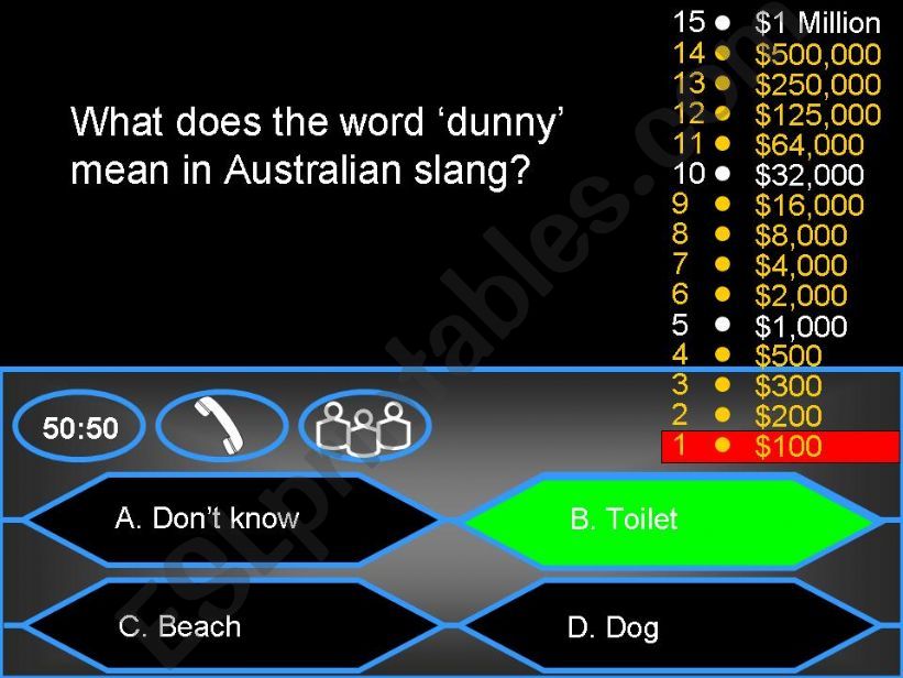 Who wants to be a millionaire? - Australian (Aussie) Slang