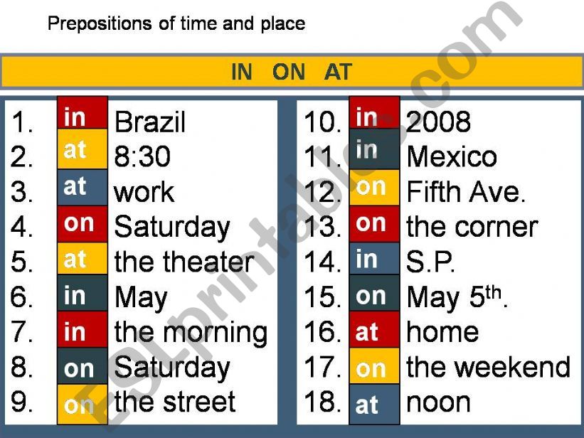 PREPOSITIONS OF TIME AND PLACE
