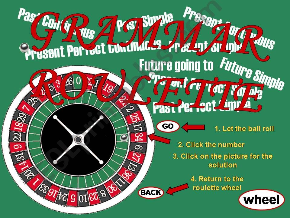 Grammar Roulette (Tenses) powerpoint