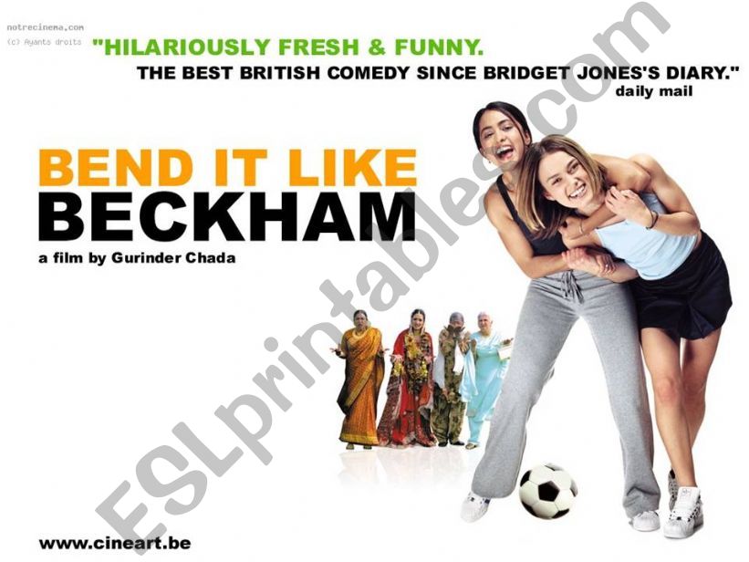 Bend it Like Beckham Cahracters