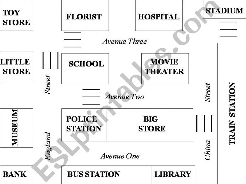 Directions Info Gap Fill powerpoint