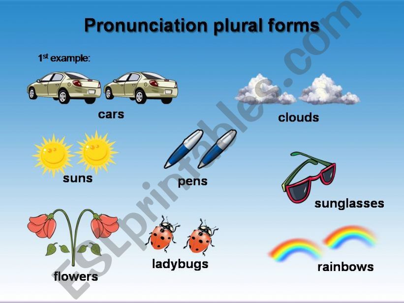 Pronunciation plural forms powerpoint