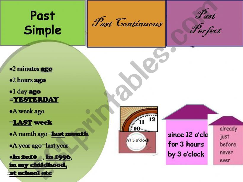 PAST TENSES, past simple,past continuous, past perfect, (2nd PPT , first is about ,PRESENT TENSES)