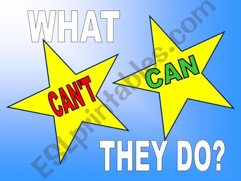 WHAT CAN/CANT THEY DO? powerpoint