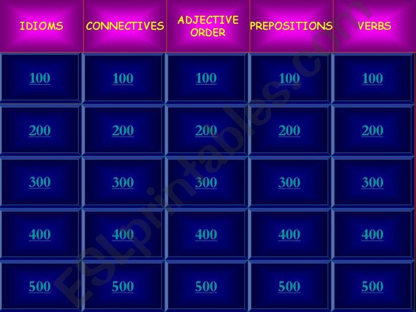 JEOPARDY GAME powerpoint