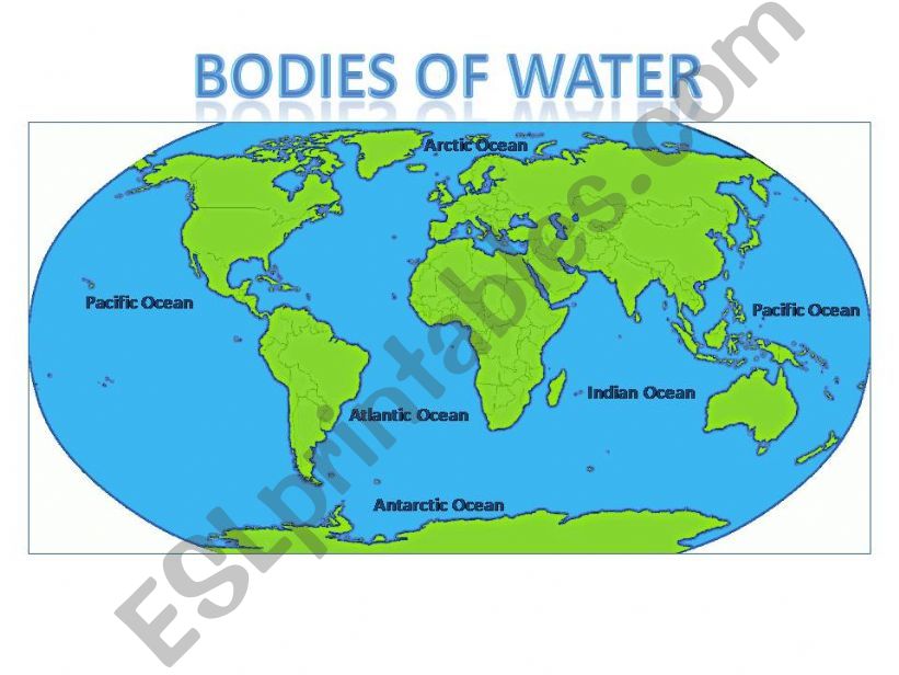 Bodies of Water powerpoint