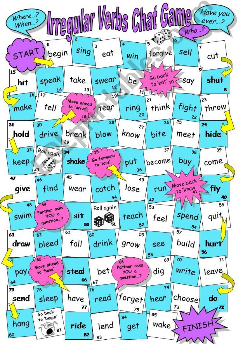 Chat verbs