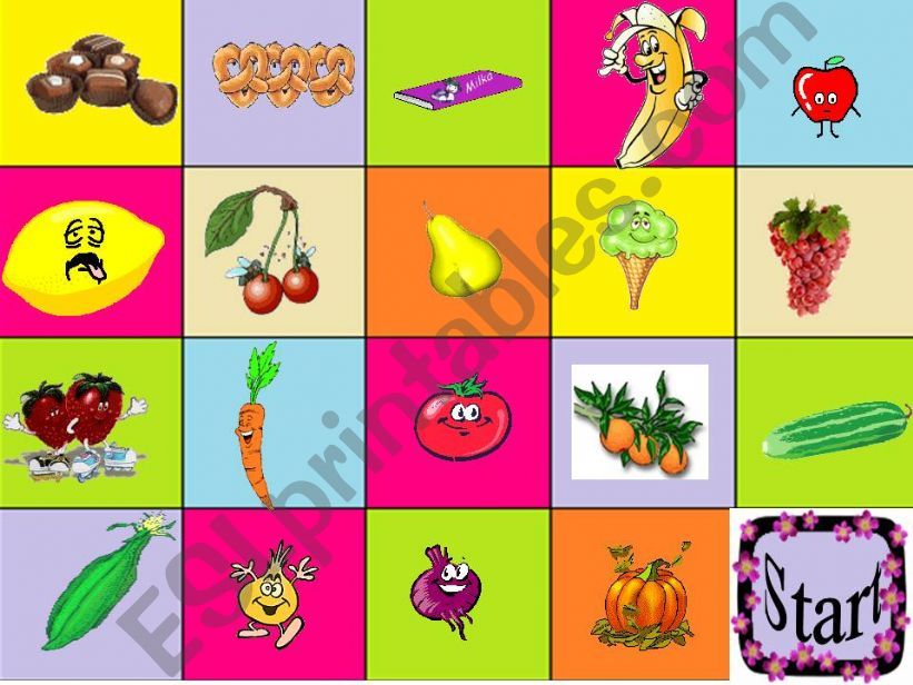 PPT Game Name the Food powerpoint