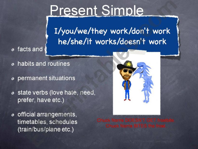 Present Tenses Theory powerpoint