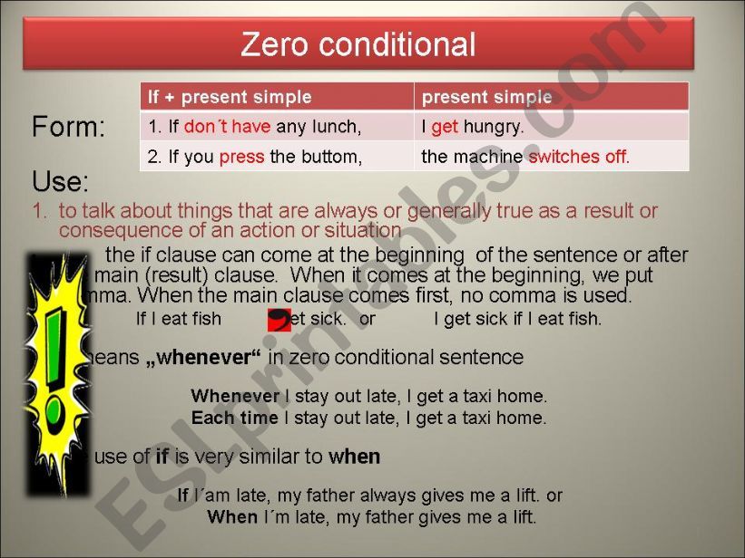 Zero conditional powerpoint
