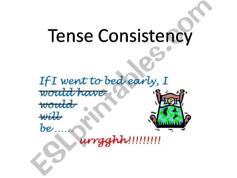 Tense consistency in writing powerpoint