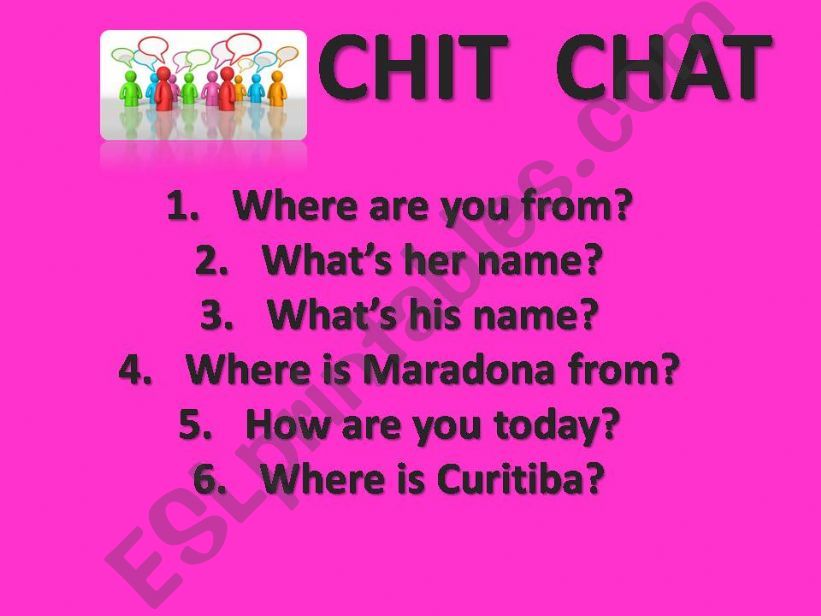 Chit Chat 2a powerpoint
