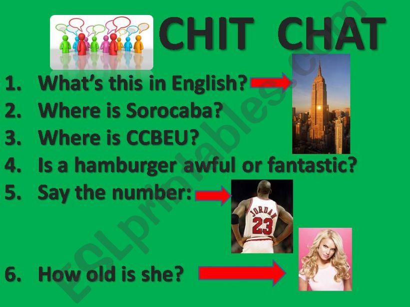 Chit Chat 2b powerpoint