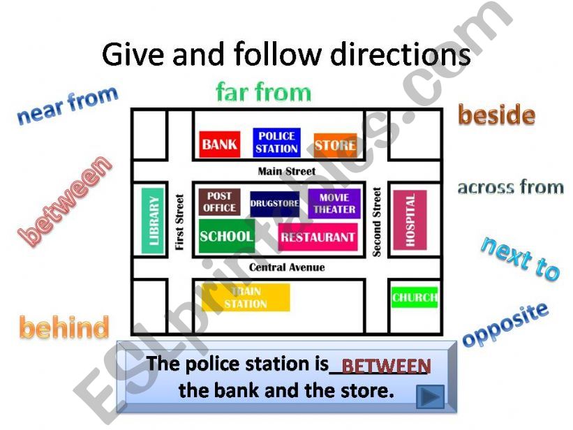 Give and follow directions powerpoint