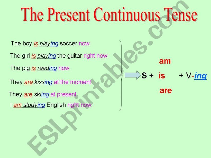 the present continuous tense powerpoint
